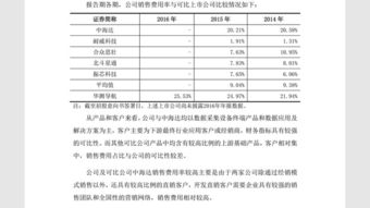 顽皮猴子与华测导航 高精度定位技术的前沿探索者