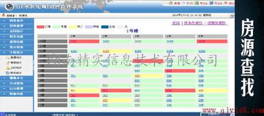 房产销售管理软件 数字化转型中的售楼利器